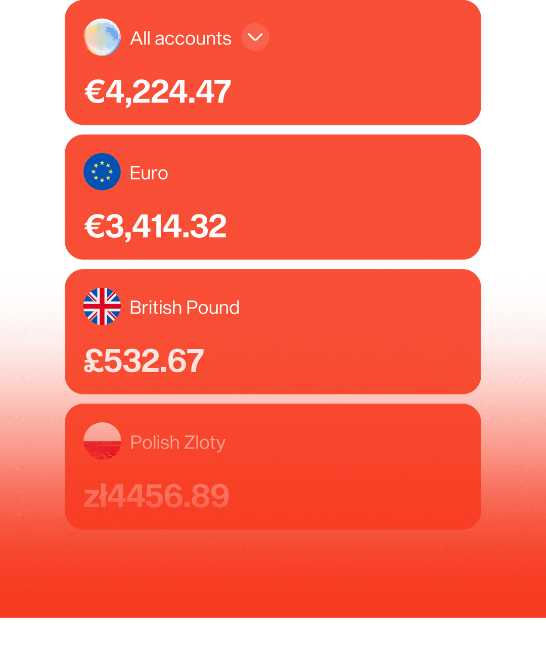 all currencies - one app